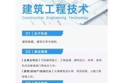 地产结构工程师岗位职责房地产结构工程师岗位职责