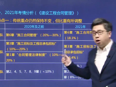 必威betway官网入口
考试经验分享必威betway官网入口
入门