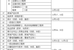 二级结构工程师考试安排安徽二级结构工程师报名时间