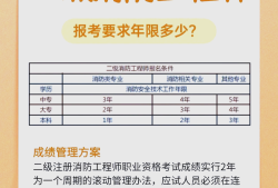 一级和二级消防工程师区别,一级和二级消防工程师区别大吗