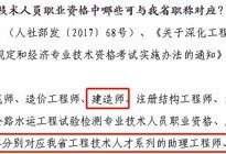 广东betway西汉姆app下载
报名广东betway西汉姆app下载
报考条件学历要求