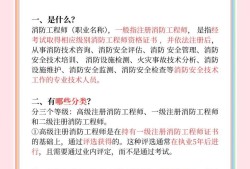 关于报考消防工程师政策有啥变动今年报考消防工程师的条件