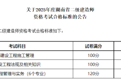 betway西汉姆app下载证书有效期几年betway西汉姆app下载有效期多少年