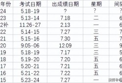 必威betway官网入口
各科及格分数怎么算必威betway官网入口
各科及格分数