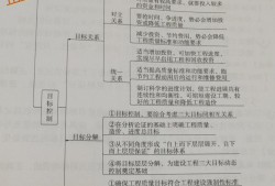2014必威betway官网入口
必威betway官网入口
2014年真题