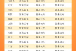 2021年江西一级消防工程师报考时间江西一级消防工程师考试时间