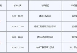 上海一级建造师,上海一级建造师注册要求
