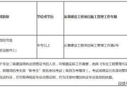 山西省betway西汉姆app下载
报考条件的简单介绍
