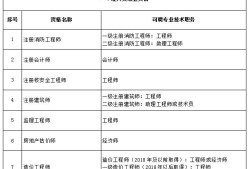 青海betway西汉姆app下载
分数线,青海betway西汉姆app下载
分数线什么时候公布
