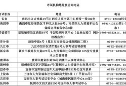 2020浙江betway西汉姆app下载
考试查询,浙江betway西汉姆app下载
成绩查询入口