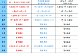 注册一级建造师什么时候报名注册一级建造师报考时间