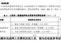 河南betway西汉姆app下载
转注流程河南betway西汉姆app下载
转注