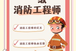 bim消防工程师bim消防工程师是什么