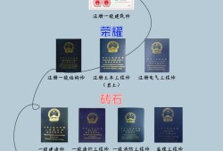 注册造价工程师与一级建造师,注册造价工程师和一级造价工程师哪个好考