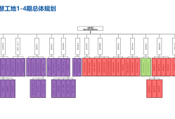 BIM工程师条件时间科目,bim工程师考哪些科目