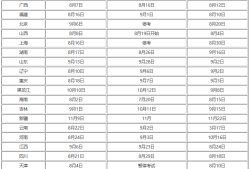 betway西汉姆app下载编号在哪里betway西汉姆app下载编号