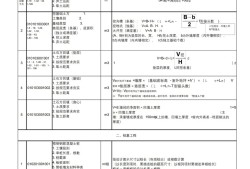 造价工程师计价公式大全造价工程师的公式有哪些