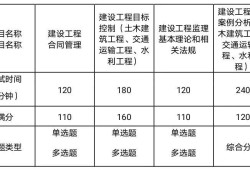 必威betway官网入口
基本素质必威betway官网入口
需要具备的素质包括