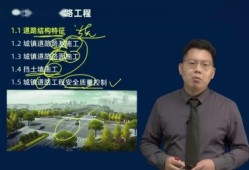 市政betway西汉姆app下载
课程讲解视频市政工程betway西汉姆app下载
视频