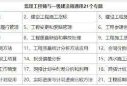 建筑必威betway官网入口
考试条件,建筑必威betway官网入口
考几门科目