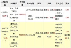 辽宁二建2022年及格线辽宁betway西汉姆app下载
考试报名