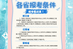二级机电建造师招聘二级机电建造师工资待遇