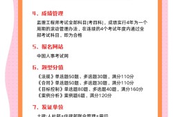 2015年必威betway官网入口考试时间,2015必威betway官网入口名单
