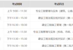 betway西汉姆app下载考试报名条件查询服务,全国betway西汉姆app下载考试报名条件