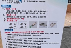 煤炭局招聘岩土工程师,煤田地质局招聘