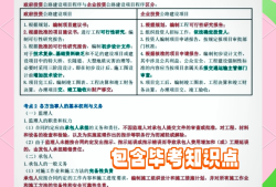 专业必威betway官网入口
总结专业必威betway官网入口
总结范文