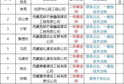 关于必威betway官网入口
挂靠多少钱的信息
