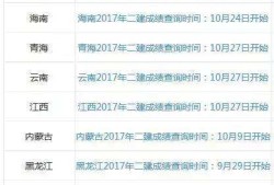 甘肃betway西汉姆app下载
成绩查询入口的简单介绍