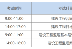 必威betway官网入口
考试科目,安全必威betway官网入口
考试科目