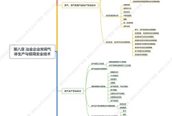 江苏省注册安全工程师江苏省注册安全工程师考后审核