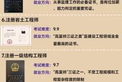 岩土工程工程师申报条件岩土工程师报考条件是什么?难考吗?