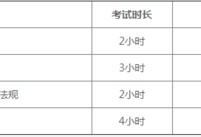 必威betway官网入口
考试的科目有哪些？