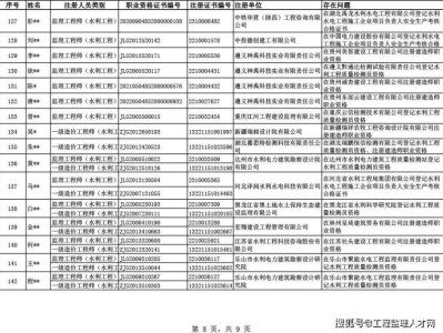 必威betway官网入口好过吗必威betway官网入口证件好考么