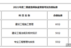 betway西汉姆app下载
课程资料,betway西汉姆app下载
课程资料有哪些