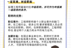 必威betway官网入口
考试科目及时间,必威betway官网入口
考试科目