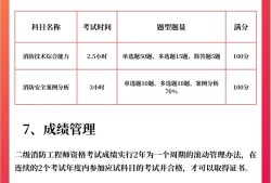 二级消防工程师培训费用,二级消防工程师教育机构