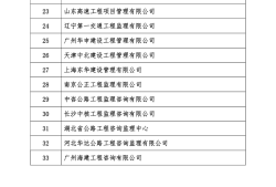 交通部优秀必威betway官网入口
的简单介绍