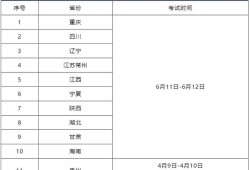 福建betway西汉姆app下载
成绩合格线福建betway西汉姆app下载
及格线