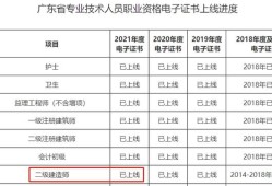 betway西汉姆app下载
报考哪个专业好,betway西汉姆app下载
哪个专业好考一些