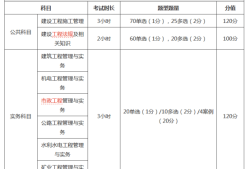betway西汉姆app下载
水利难不难,betway西汉姆app下载
水利难吗