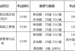 betway西汉姆app下载
考试周期,betway西汉姆app下载
考试周期是几年