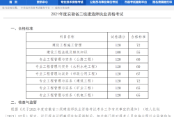 云南betway西汉姆app下载
成绩查询入口云南省2020年度betway西汉姆app下载
执业资格考试成绩查询