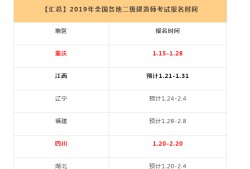 betway西汉姆app下载
报名在哪里报名,betway西汉姆app下载
怎么在网上报名