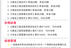 报考一级建造师的资格条件报考一级建造师的要求