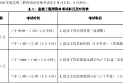 必威betway官网入口
考试软件必威betway官网入口
考试历年真题