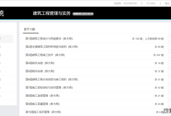 betway西汉姆app下载学历要求报考betway西汉姆app下载学历最低要求是什么